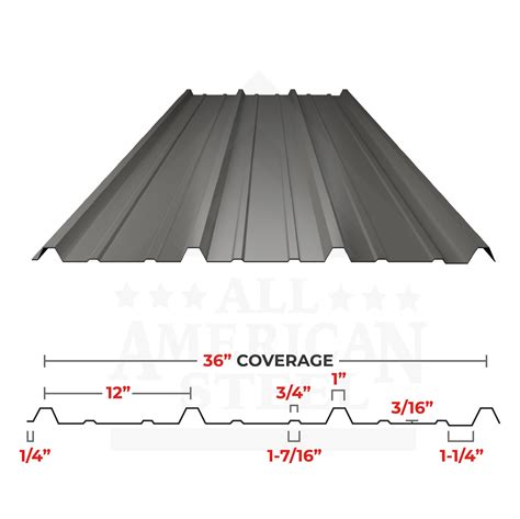 pbr sheet metal panels|pbr panel manufacturers near me.